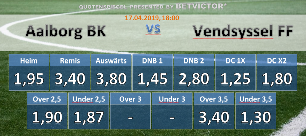 Wett Tipps Aalborg BK - Vendsyssel FF 17.04.2019